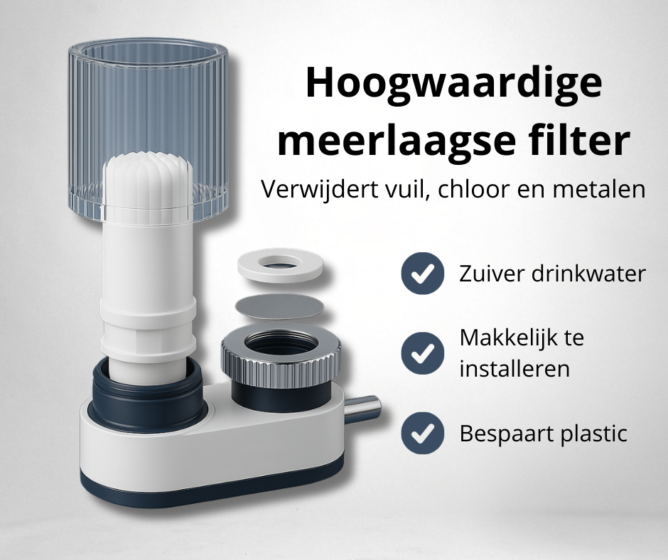 AquaVita – Zuiverheid aan de kraan